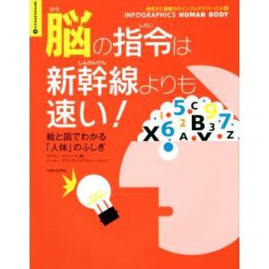 脳の指令は新幹線よりも速い！ 絵と図でわかる「人体」のふしぎ 創造力と直観力のインフォグラフィックス...