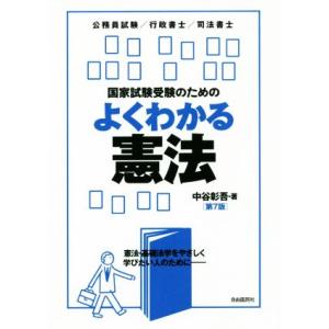 行政書士 資格 公務員