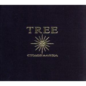 ＴＲＥＥ／ＣＨＡＧＥ　ａｎｄ　ＡＳＫＡ