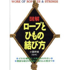 図解　ロープとひもの結び方／小暮幹雄｜ブックオフ1号館 ヤフーショッピング店