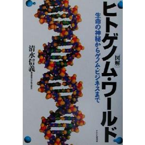 図解　ヒトゲノム・ワールド 生命の神秘からゲノム・ビジネスまで／清水信義(著者)