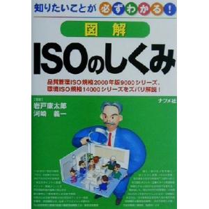 図解 ISOのしくみ 知りたいことが必ずわかる！/岩戸康太郎(著者),河崎義一(著者)