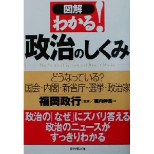 高等進学塾 最高レベル化学SS 東大京大医進化学Sα ハイレベル無機化学