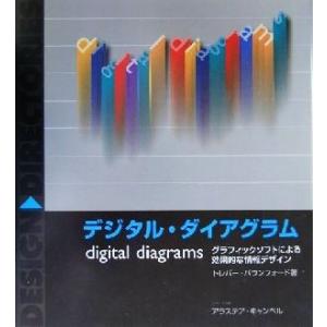 デジタル・ダイアグラム情報デザインの買取情報