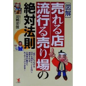 図解　売れる店・流行る売り場の絶対法則 ＫＯＵ　ＢＵＳＩＮＥＳＳ／河野英俊(著者)