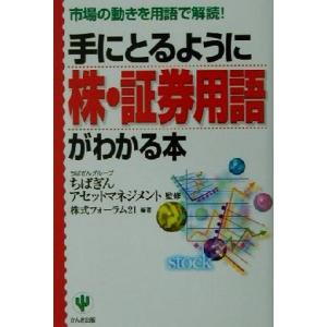 手にとるように株・証券用語がわかる本 市場の動きを用語で解読！/株式フォーラム21(著者),ちばぎん...