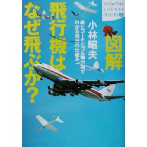 図解 飛行機はなぜ飛ぶか 紙ヒコーキとゴム動力機でわかる飛行の仕組み 講談社ｓｏｐｈｉａ ｂｏｏｋｓ 小林昭夫 著者 最安値 価格比較 Yahoo ショッピング 口コミ 評判からも探せる