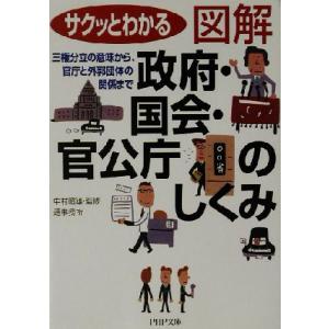 サクッとわかる図解 政府・国会・官公庁のしくみ 三権分立の意味から、官庁と外郭団体の関係まで PHP...