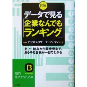 図解　データで見る「企業なんでもランキング」 売上・給与から開発費まで、あらゆる金額が一目でわかる ...