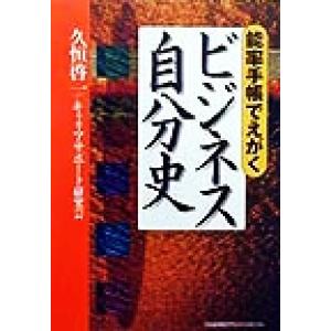 能率手帳でえがくビジネス自分史／久恒啓一(著者)