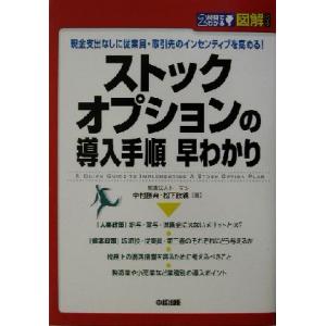 図解 ストックオプションの導入手順早わかり 現金支出なしに従業員・取引先のインセンティブを高める！ ...