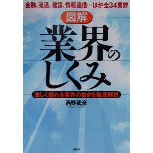 図解　業界のしくみ 激しく揺れる業界の動きを徹底解説　金融、流通、建設、情報通信…ほか全３４業界／西...