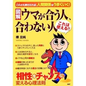 図解 ウマが合う人 合わない人 相性 をチャンスに変える心理法則 樺旦純 著 最安値 価格比較 Yahoo ショッピング 口コミ 評判からも探せる