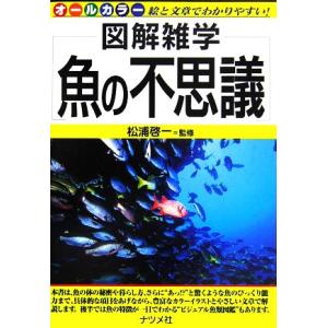 SAPIX サピックス 桜蔭コース 夏期集中志望校錬成特訓 算数 【計