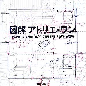 図解 アトリエ ワン GRAPHIC ANATOMY ATELIER BOW‐WOW／アトリエ ワン