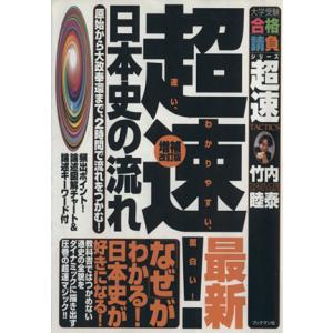ベネッセ スタディーサポート 2年生第1回 学力リサーチ 英語α/数学α