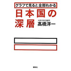 グラフで見ると全部わかる日本国の深層／高橋洋一【著】