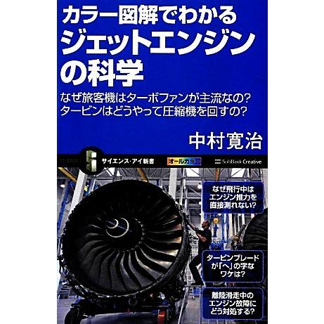 カラー図解でわかるジェットエンジンの科学 なぜ旅客機はターボファンが主流なの？タービンはどうやって圧...