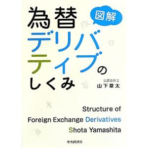 図解 為替デリバティブのしくみ/山下章太【著】