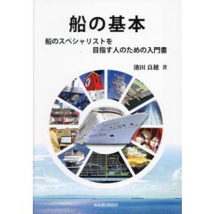 2021年STCW条約 1978年の船員の訓練及び資格証明並びに