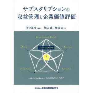 サブスク収益管理と企業価値評価の買取情報