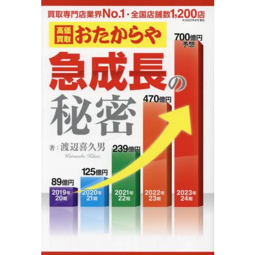 高価買取おたからや急成長の秘密 / 渡辺喜久男