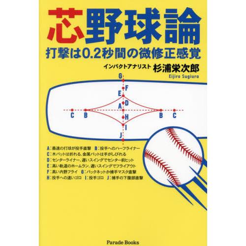 芯野球論　打撃は０．２秒間の微修正感覚 / 杉浦栄次郎