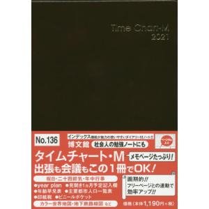 136．タイムチャート M