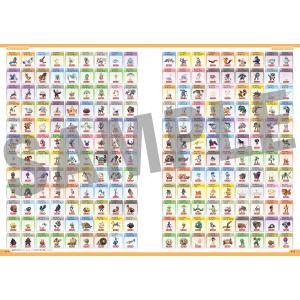 ポケモン公式ぜんこく図鑑1996-2026の詳細画像5