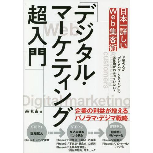 webマーケティング 本 初心者