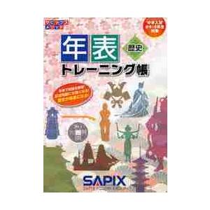 帝国データバンク会社年鑑 2022年◇102版 西日本／東日本／全国・業種