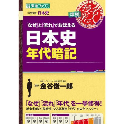 「なぜ」と「流れ」でおぼえる日本史年代暗記　大学受験日本史 / 金谷俊一郎　著