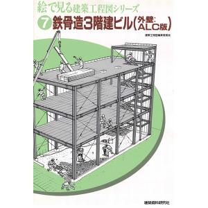 鉄骨造3階建ビル（外壁：ALC版）　三省堂書店オンデマンド｜books-sanseido