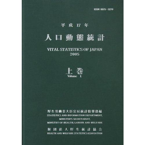 厚生労働省 大臣官房