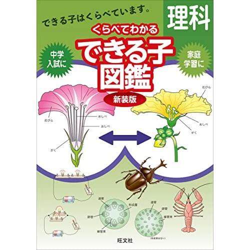 [A12266869]くらべてわかるできる子図鑑　理科　新装版 旺文社