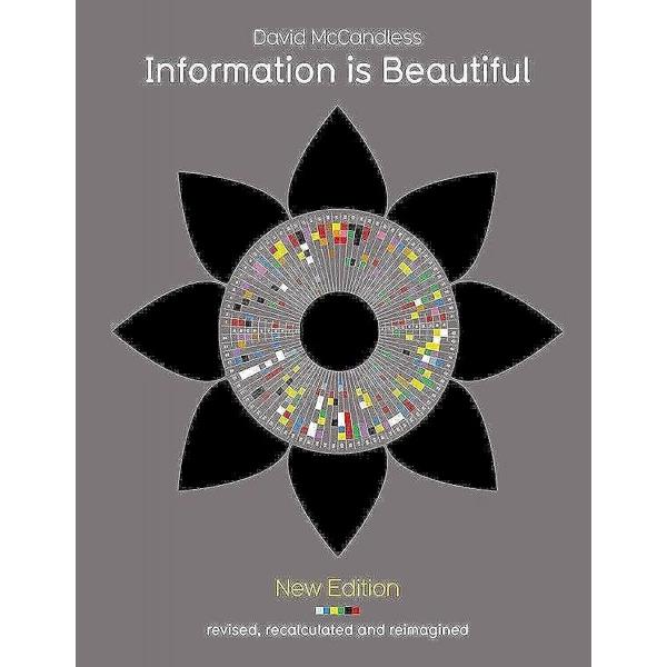 Information is Beautiful (New Edition)