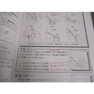 資格の大原 公務員講座 経済学I/II(ミクロ...の詳細画像5