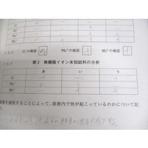 学術図書出版社 工学基礎化学実験 2021 静...の詳細画像3