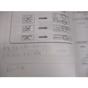 日本プラントメンテナンス協会 自主保全士2級コ...の詳細画像5