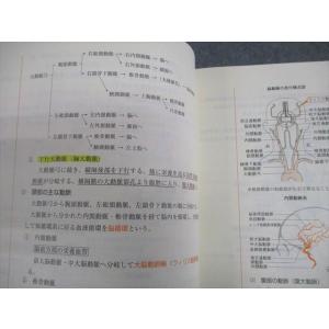 東京アカデミー 看護師国家試験 看護学1〜5 ...の詳細画像3