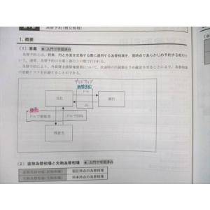 CPA会計学院 公認会計士講座 財務会計論 テ...の詳細画像4