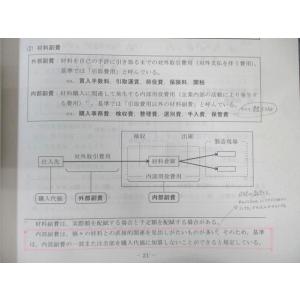 TAC 公認会計士 会計学 管理会計論 基準対...の詳細画像4