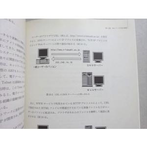 日本福祉大学通信教育部 インターネット演習 2...の詳細画像3