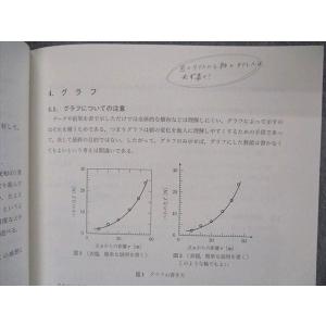 学術図書出版社 物理学実験 2014 sale...の詳細画像3