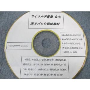 サイクル学習 在宅プログラム 天才パック瑕疵教...の詳細画像1