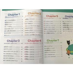 こころプラス プログリズム WITH Scra...の詳細画像2