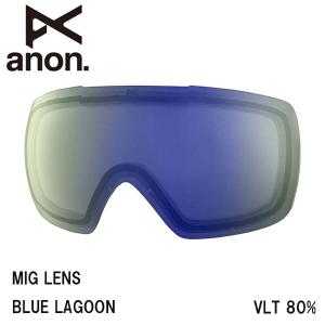 アノン anon MIG LENS BLUE LAGOON スペアレンズ ゴーグル レンズ スノーボード 交換レンズ 13232100404 VLT80%｜boomsports-ec