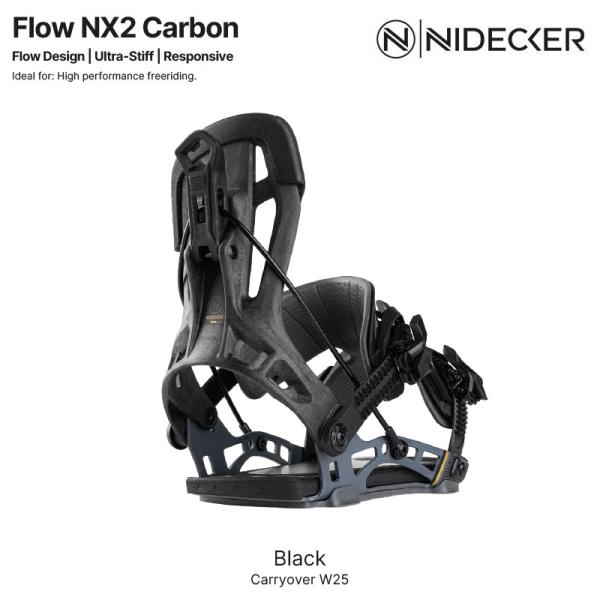 25-26 NIDECKER ナイデッカー FLOW NX2 CARBON フロウエヌエックス２カー...