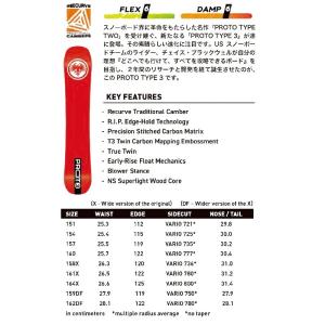 25-26 NEVER SUMMER PROT...の詳細画像1