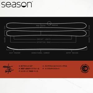 スキー 板 シーズン 25-26 SEASON...の詳細画像2